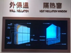 產(chǎn)品智能化解讀5 西郊金茂府如何重塑智慧人居體驗(yàn)
