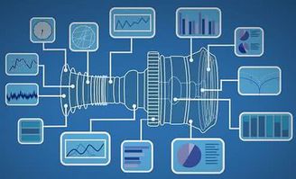 工業(yè)互聯(lián)網(wǎng)構(gòu)建B2B產(chǎn)業(yè)藍(lán)圖的重要路徑 智能化產(chǎn)品的關(guān)鍵作用